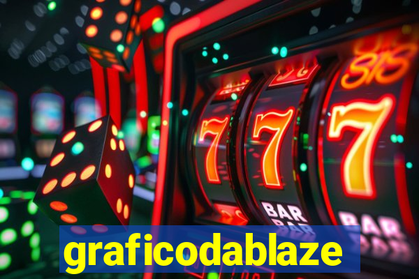 graficodablaze